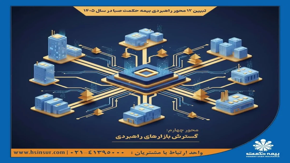 ️تبیین ۱۲ محور راهبردی بیمه حکمت صبا در سال ۱۴۰۵