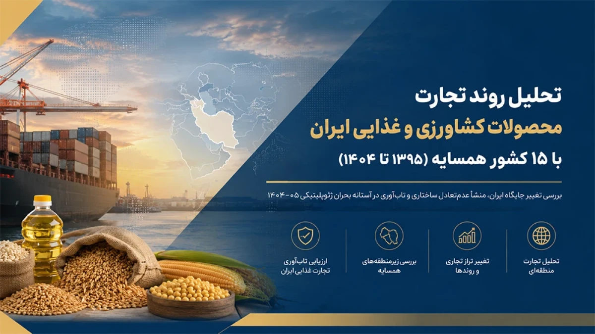 پیشنهادات راهبردی بخش‌خصوصی برای افزایش تاب‌آوری در تجارت غذا