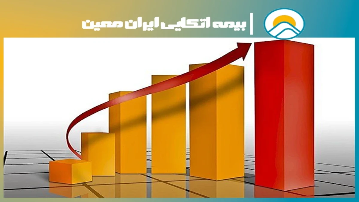 رشد بیش از هزار درصدی پرتفوی اتکایی ایران‌معین