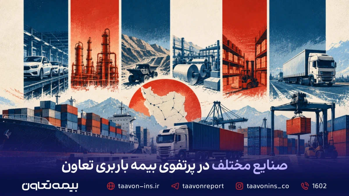 صنایع مختلف در پرتفوی بیمه باربری تعاون