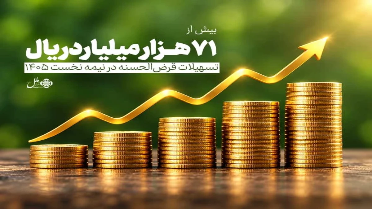 پرداخت بیش از ۷۱ هزار میلیارد ریال تسهیلات قرض‌الحسنه در نیمه نخست ۱۴۰۵