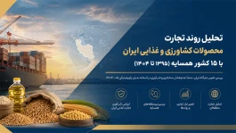 پیشنهادات راهبردی بخش‌خصوصی برای افزایش تاب‌آوری در تجارت غذا