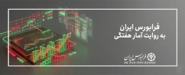 بازدهی آیفکس از ابتدای سال به 61 درصد رسید