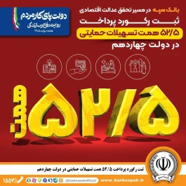 ثبت رکورد پرداخت ۵۲.۵ همت تسهیلات حمایتی توسط بانک سپه در دولت چهاردهم