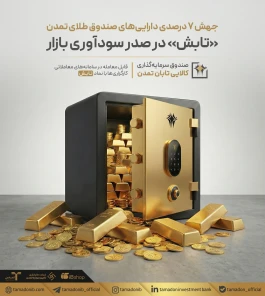 جهش ۷ درصدی دارایی‌های صندوق طلای تمدن؛ «تابش» در صدر سودآوری بازار
