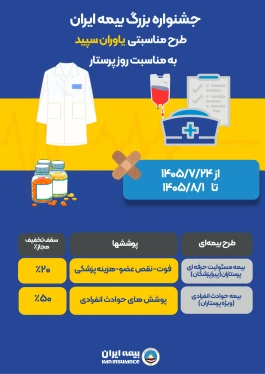 اجرای پویش یاوران سپید در بیمه ایران