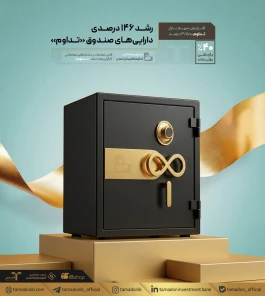 رشد ۱۴۶ درصدی دارایی‌های صندوق «تداوم»