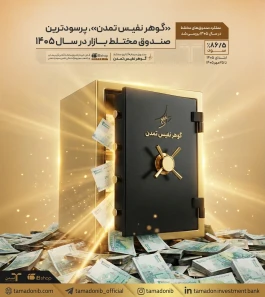 گوهر نفیس تمدن، پرسودترین صندوق مختلط بازار در سال 1405