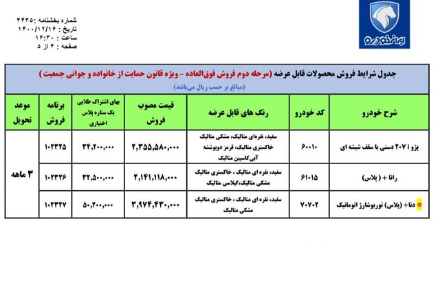 جزئیات فروش فوق العاده ایران خودرو مخصوص بانوان